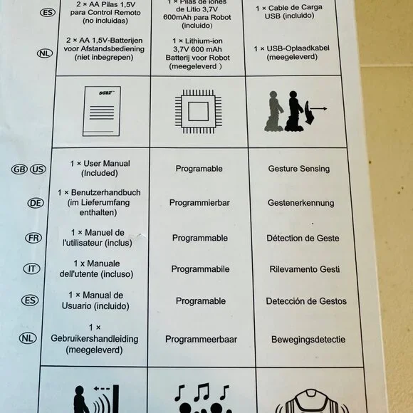 Remote Control Robot With Remote Control & Interactive Features RC Robot - Picture 12 of 16